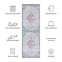 Safavieh Tucson Max Indoor Rectangular Runner