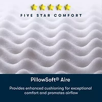 Serta Five Star Mattress 10" Plush Pillow Top - a Box