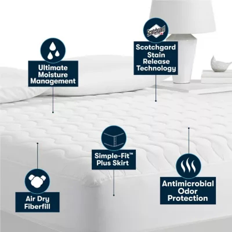 Serta Air Dry Basic Comfort Mattress Pad