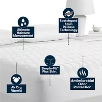Serta Air Dry Basic Comfort Mattress Pad
