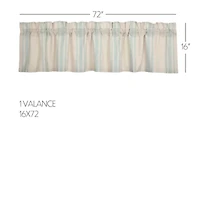 Vhc Brands Grain Sack Rod Pocket Valance