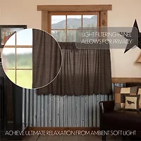 Vhc Brands Kettle Grove Plaid 2-pc. Rod Pocket Window Tier