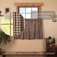 2-pc. Window Tier
