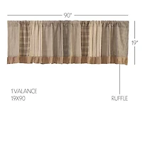Vhc Brands Sawyer Patchwork Rod Pocket Tailored Valance