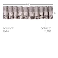 Vhc Brands Florette Rod Pocket Valance