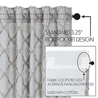 Vhc Brands Frayed Lattice 2-pc. Rod Pocket Window Tier