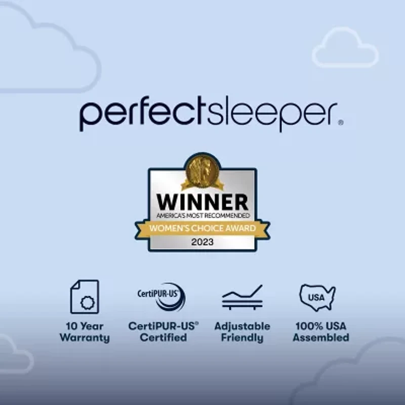 Serta Perfect Sleeper Cobalt Calm 15.25" Plush Pillow Top - Mattress + Box Spring