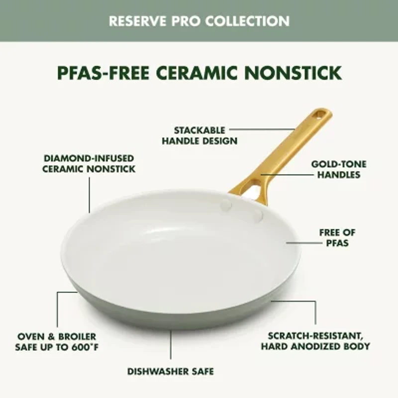 GreenPan Reserve Pro Ceramic 2-pc. Non-Stick Frying Pan Set