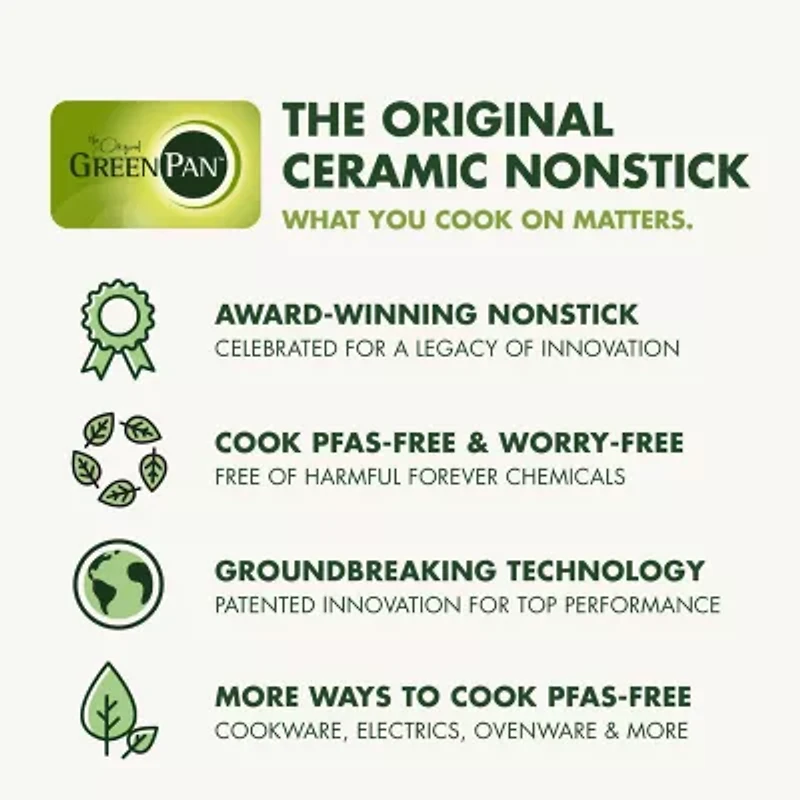 GreenPan Reserve Pro Ceramic 2-pc. Non-Stick Frying Pan Set