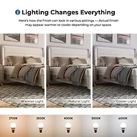 Sander Upholstered Rectangular Bed