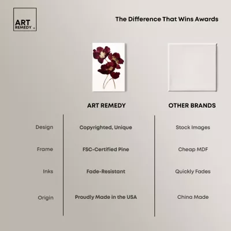 ART REMEDY® "Wine Flowers" Giclee Floral And Botanical Canvas Art