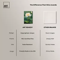 ART REMEDY® "This Is My Waterlily" Giclee Canvas Print, Floral And Botanical Canvas Art