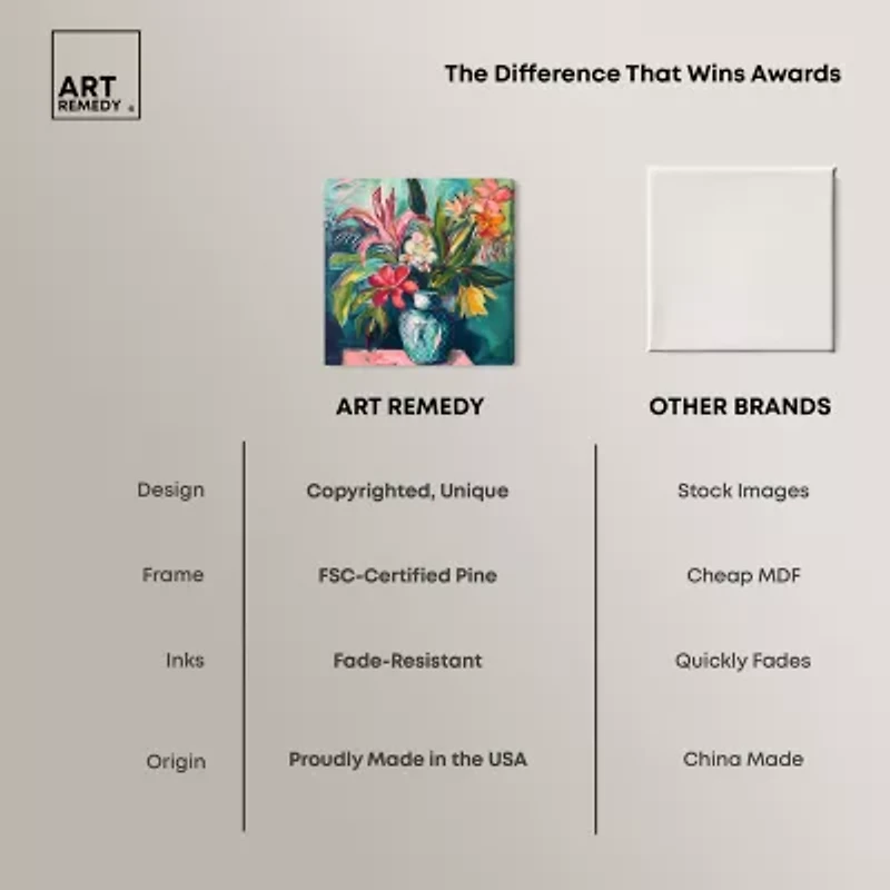 ART REMEDY® "Vase Of Tropical Flowers" Giclee Floral And Botanical Canvas Art