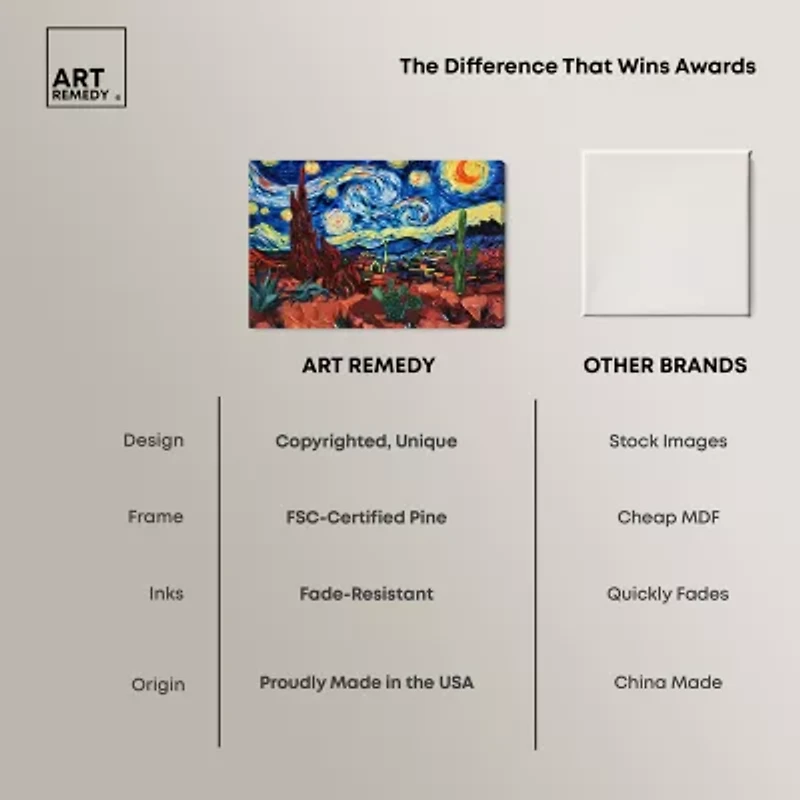 ART REMEDY® "Desert Night Stars" Giclee Classic And Figurative Canvas Art