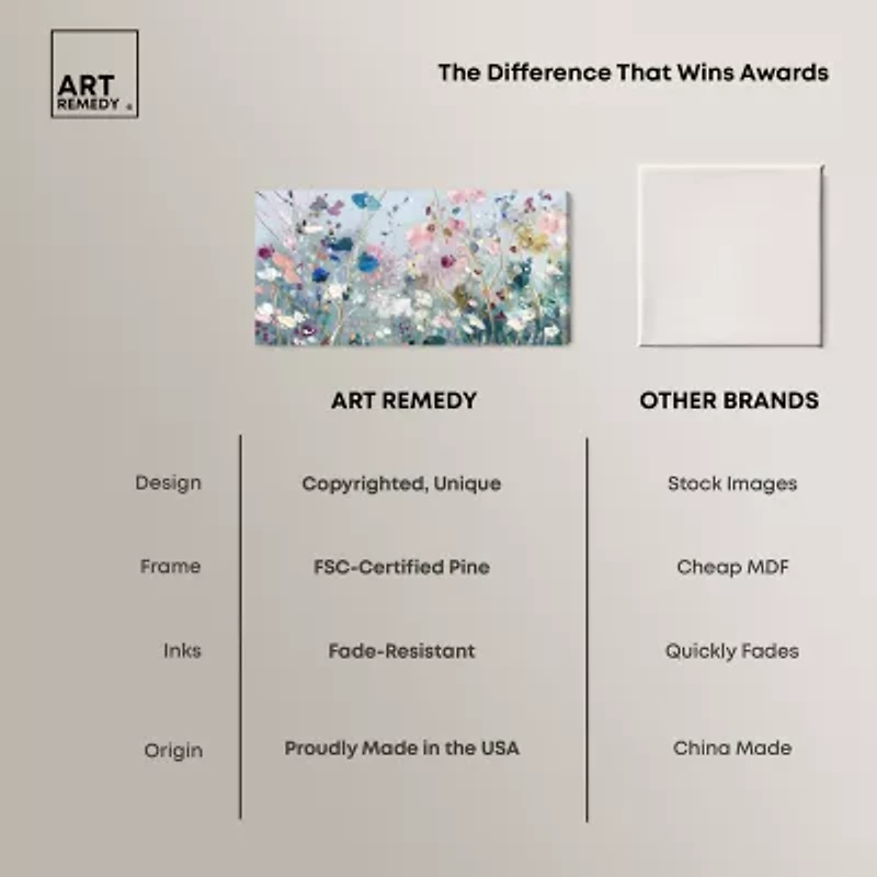 ART REMEDY® Art Remedy "Blue Forest Ii" Giclee Canvas Print, Floral And Botanical Canvas Art