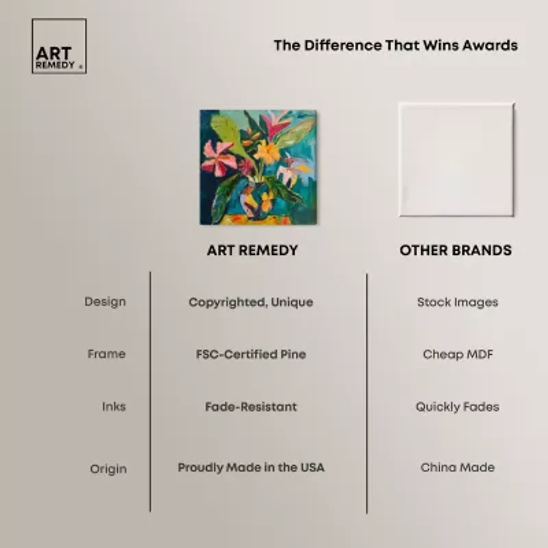 ART REMEDY® Art Remedy "Vase Of Tropical Flowers Ii" Giclee Canvas Print