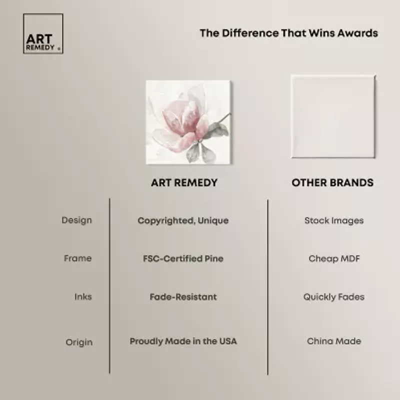 ART REMEDY® "Faded Blush Rose" Giclee Floral And Botanical Canvas Art