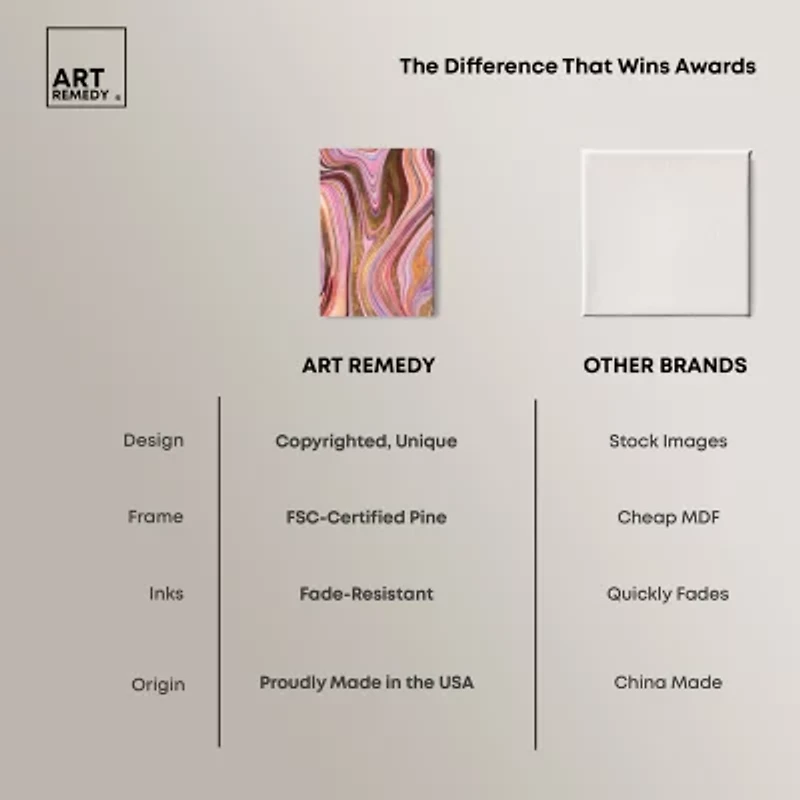 ART REMEDY® "Doll Memories