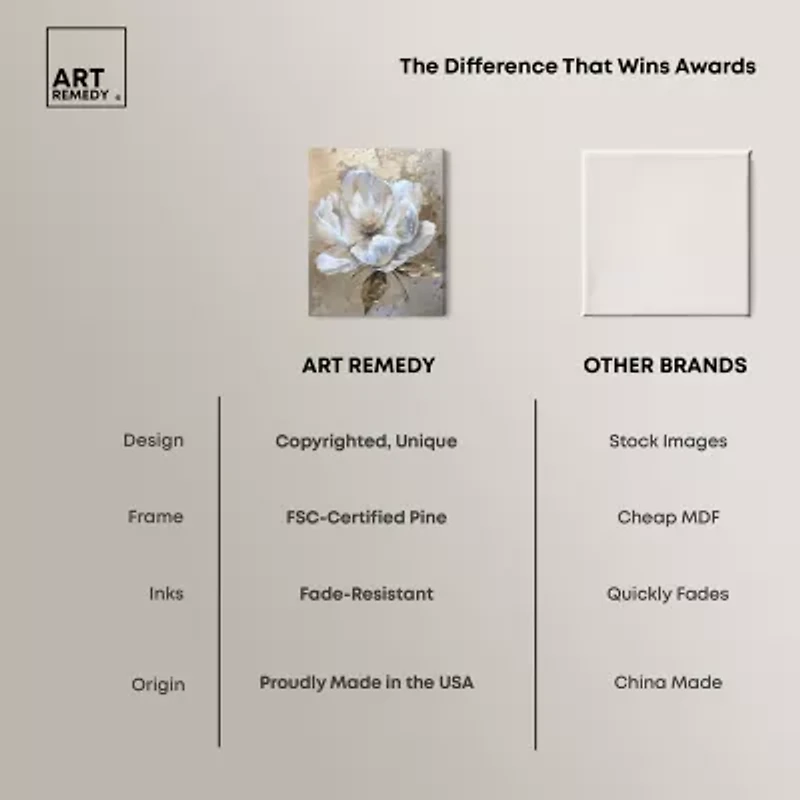 ART REMEDY® "Athenas Flower" Giclee Classic And Figurative Canvas Art