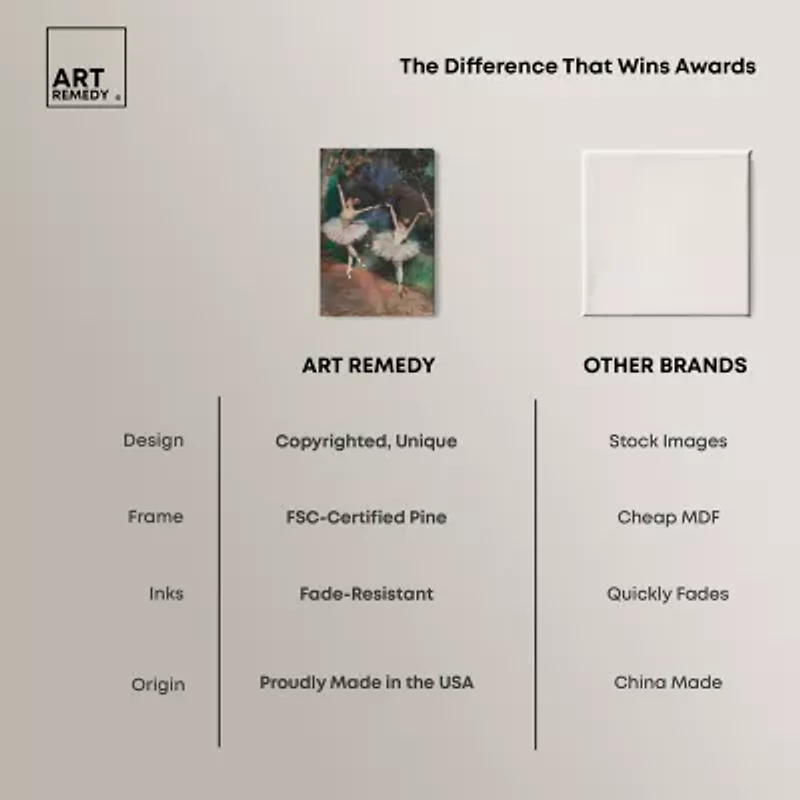 ART REMEDY® Art Remedy "Classical Ballerinas" Giclee Canvas Print, Music And Dance Canvas Art