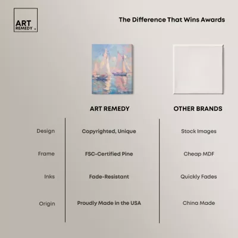 ART REMEDY® "Set Sail" Giclee Nautical And Coastal Canvas Art