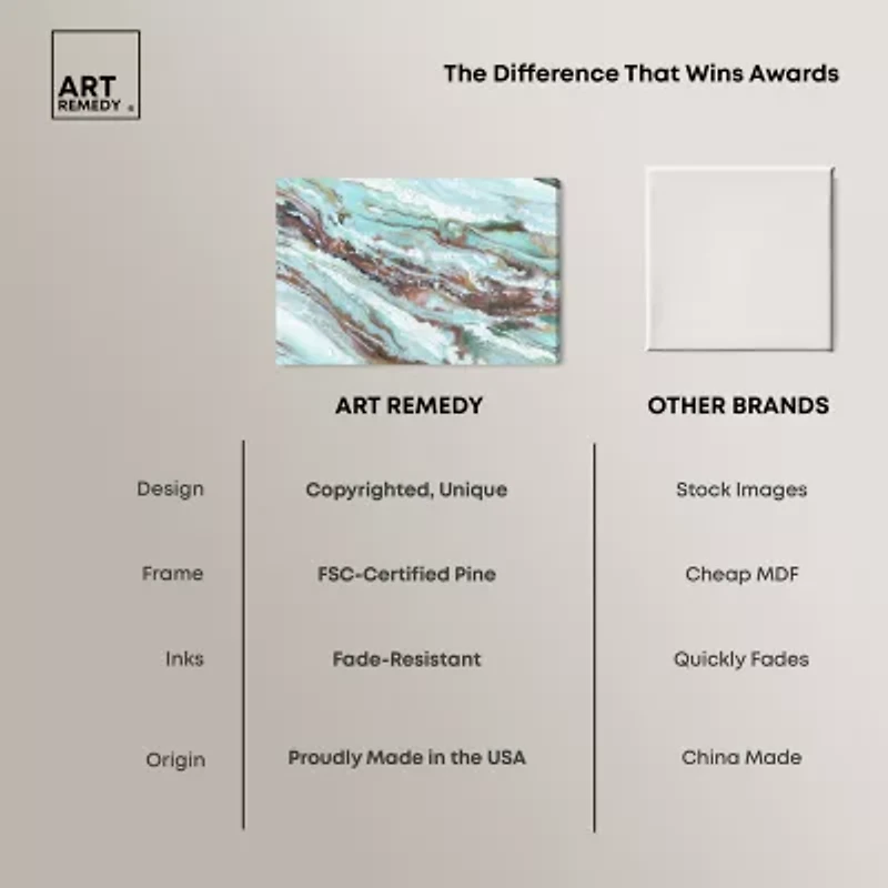 ART REMEDY® "Mint Waves" Giclee Abstract Canvas Art