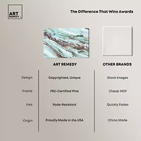 ART REMEDY® "Mint Waves" Giclee Abstract Canvas Art