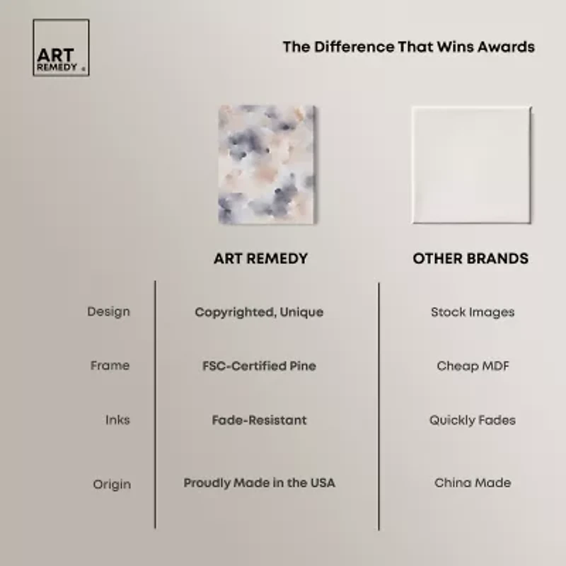 ART REMEDY® Art Remedy "Fluff And Cotton" Giclee Canvas Print, Abstract Canvas Art