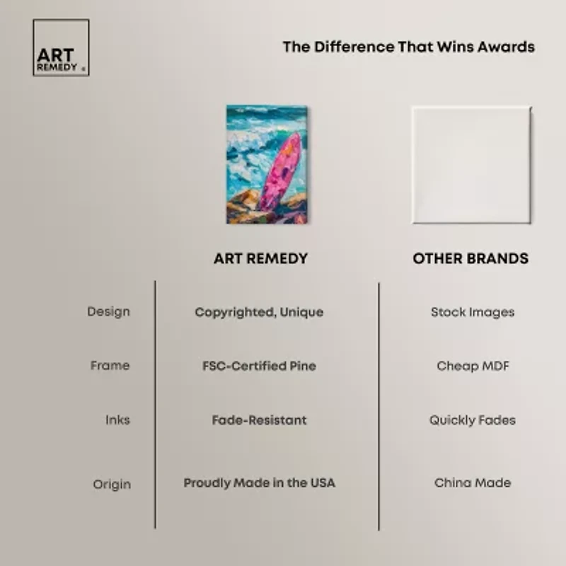 ART REMEDY® "Just A Little Break Wave" Giclee Sports And Teams Canvas Art