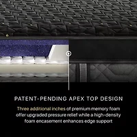 Beautyrest Black Series Four 16" Hybrid Plush Apex Top - Mattress Only