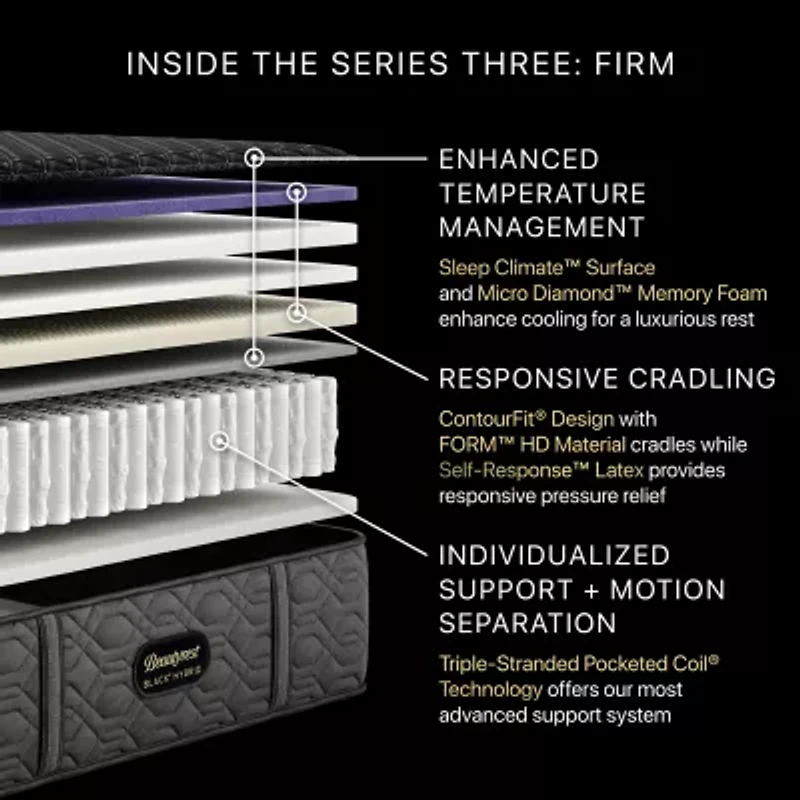 Beautyrest Black Series Three 14.5" Hybrid Firm Tight Top - Mattress Only