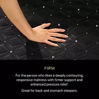 Beautyrest Black Series Three 14.5" Hybrid Firm Tight Top - Mattress Only