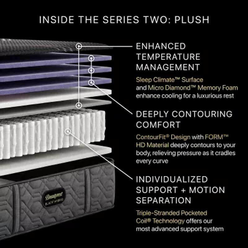 Beautyrest Black Series Two 13.5" Hybrid Plush Tight Top - Mattress Only