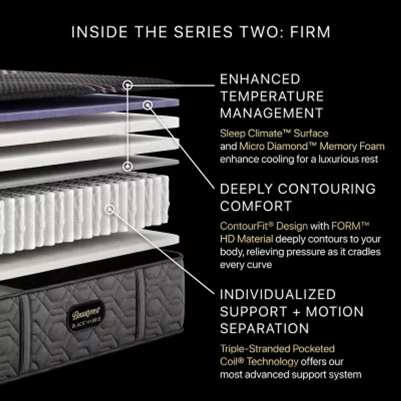 Beautyrest Black Series Two 13.5" Hybrid Firm Tight Top - Mattress Only