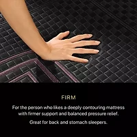 Beautyrest Black Series Two 13.5" Hybrid Firm Tight Top - Mattress Only
