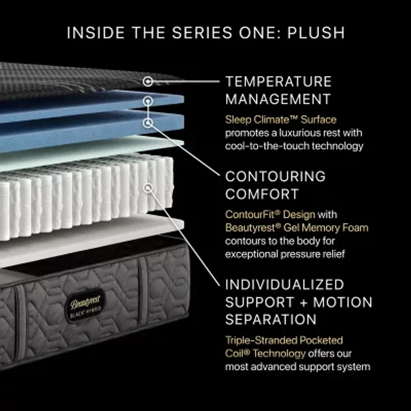 Beautyrest Black Series One 12.5" Hybrid Plush Tight Top - Mattress Only