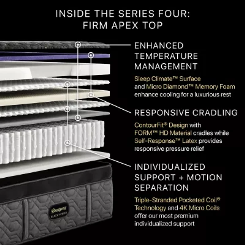 Beautyrest Black Series Four 16" Hybrid Firm Apex Top - Mattress Only