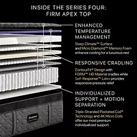 Beautyrest Black Series Four 16" Hybrid Firm Apex Top - Mattress Only