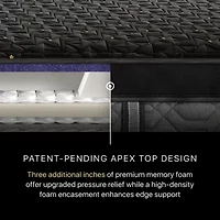 Beautyrest Black Series Four 16" Hybrid Firm Apex Top - Mattress Only