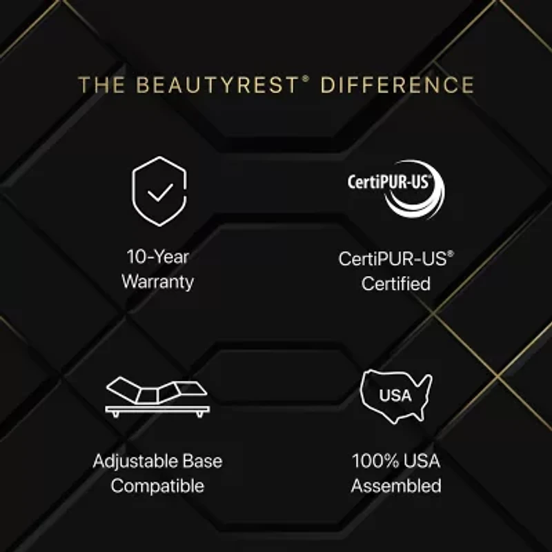 Beautyrest Black Series Three 14.5" Hybrid Plush Tight Top - Mattress Only