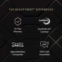 Beautyrest Black Series Three 14.5" Hybrid Plush Tight Top - Mattress Only