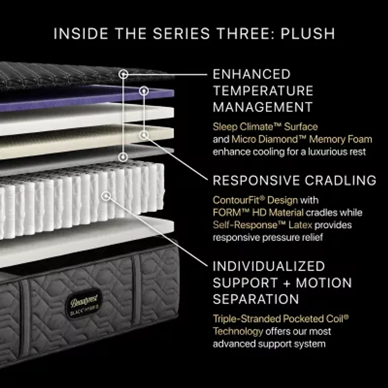 Beautyrest Black Series Three 14.5" Hybrid Plush Tight Top - Mattress Only