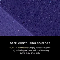 Beautyrest Black Series Three 14.5" Hybrid Plush Tight Top - Mattress Only