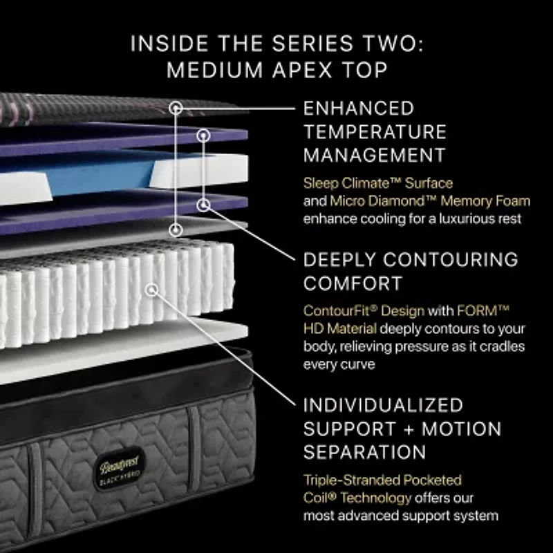 Beautyrest Black Series Two 14.5" Hybrid Medium Apex Top - Mattress Only