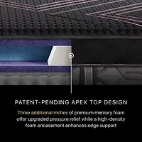 Beautyrest Black Series Two 14.5" Hybrid Medium Apex Top - Mattress Only
