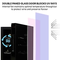 Koolatron 24 Bottle Dual Zone Wine Cooler Freestanding Wine Fridge