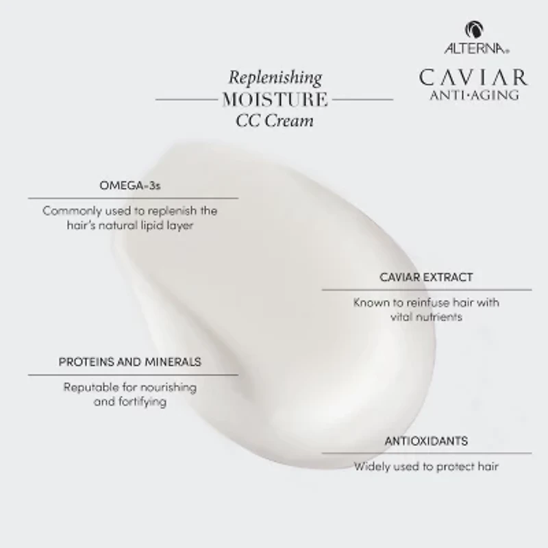 ALTERNA Caviar Replenishing Moisture Cc Cream Leave In Conditioner .9 oz