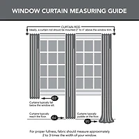 Sun Zero Evan Tab Top Energy Saving Blackout Single Curtain Panel