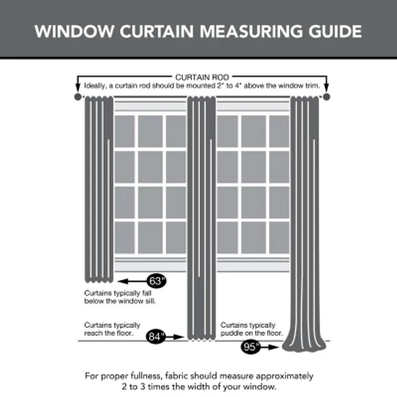 Sun Zero Riley Grommet Top Energy Saving Blackout Single Curtain Panel