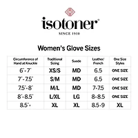 Isotoner Smartdri Spandex 3 Btl With Chevron Appliquest At Wrist 1 Pair Gloves